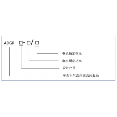 高壓電機的幾種啟動方式 電機的啟動